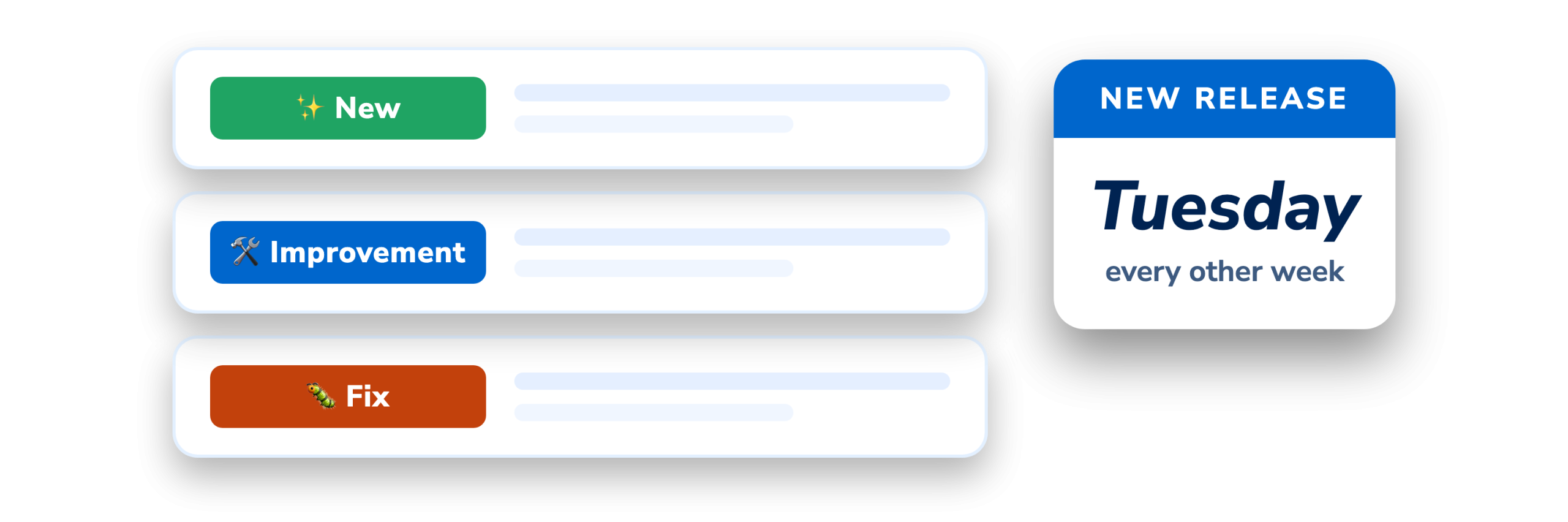Release notes with New, Improvement and Fix entries - a new release every other Tuesday