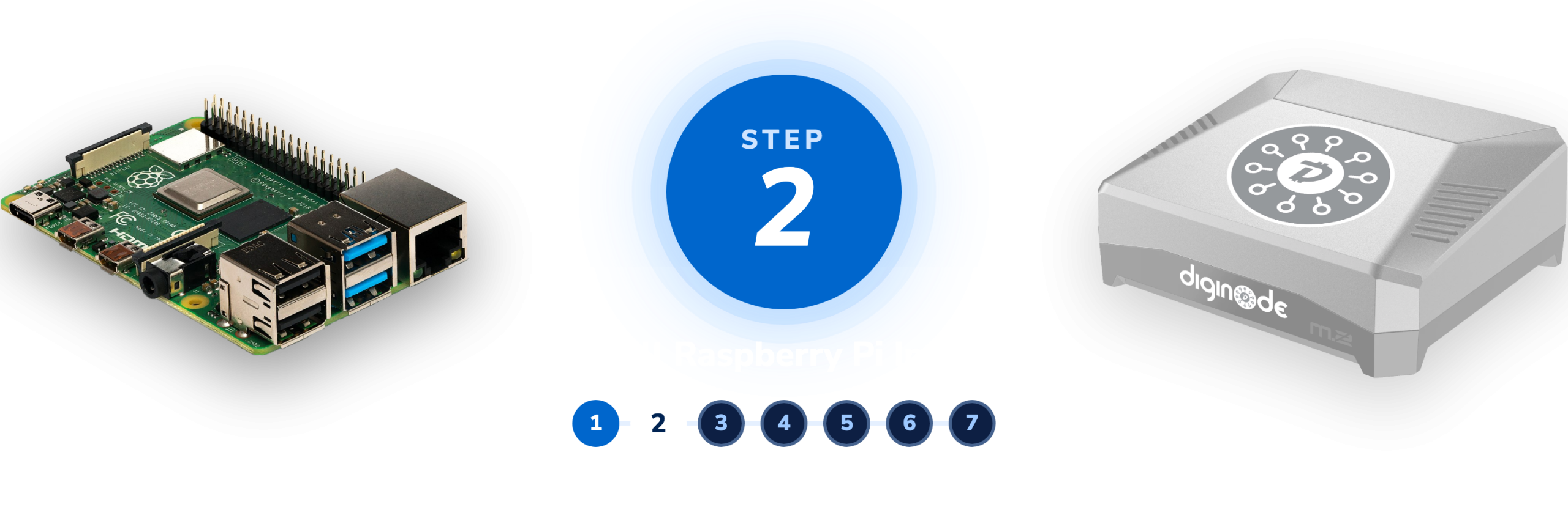 Step 2 of 7: install Raspberry Pi Imager - on the way from a Raspberry Pi to a finished DigiNode