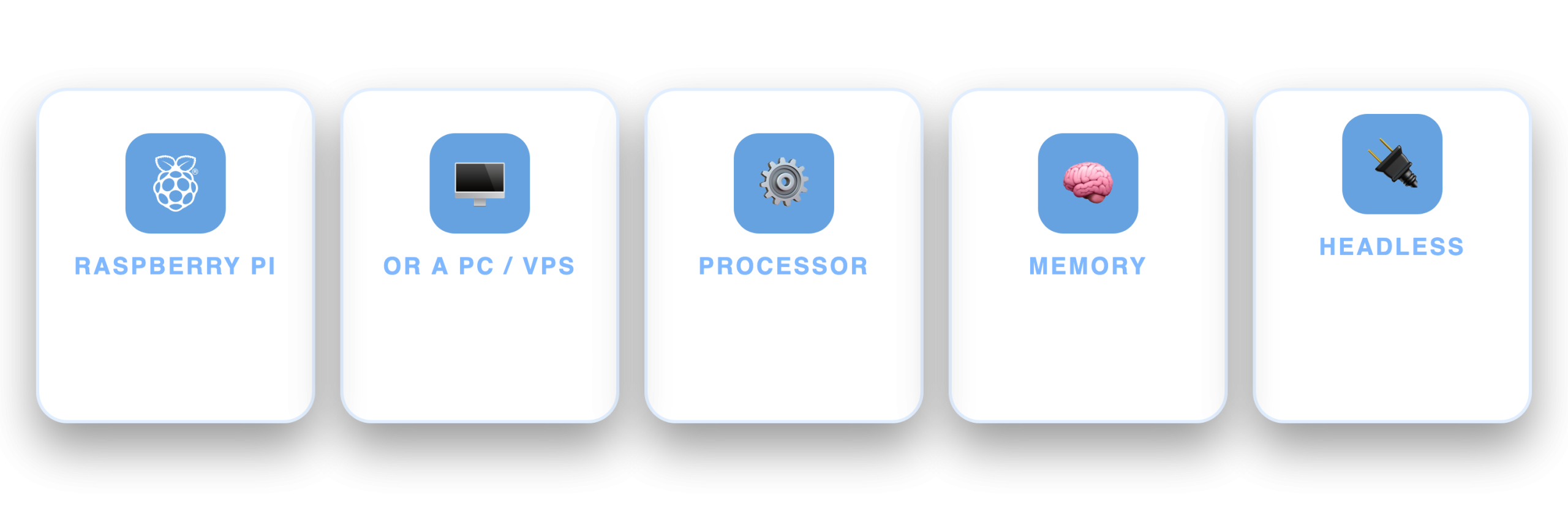 System requirements: Raspberry Pi 5 or Pi 4 with 8GB+, or a PC or VPS with 64-bit Ubuntu or Debian
